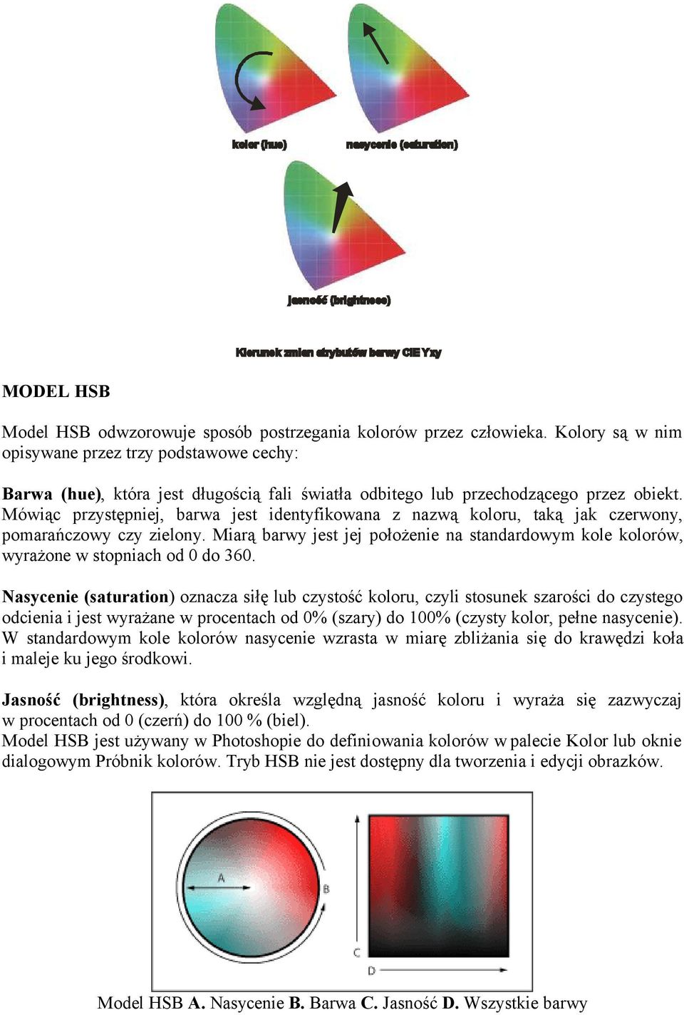 Mówiąc przystępniej, barwa jest identyfikowana z nazwą koloru, taką jak czerwony, pomarańczowy czy zielony.