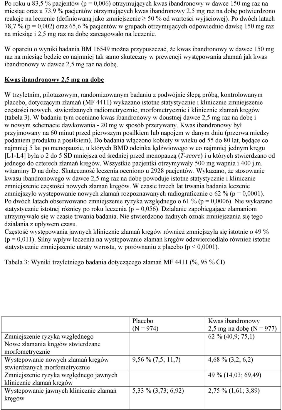 Po dwóch latach 78,7 % (p = 0,002) oraz 65,6 % pacjentów w grupach otrzymujących odpowiednio dawkę 150 mg raz na miesiąc i 2,5 mg raz na dobę zareagowało na leczenie.