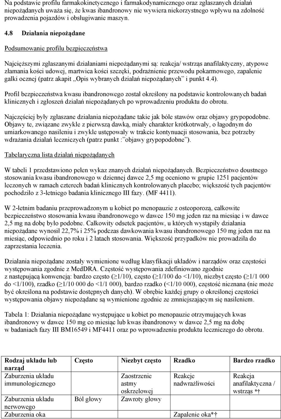 8 Działania niepożądane Podsumowanie profilu bezpieczeństwa Najcięższymi zgłaszanymi działaniami niepożądanymi są: reakcja/ wstrząs anafilaktyczny, atypowe złamania kości udowej, martwica kości