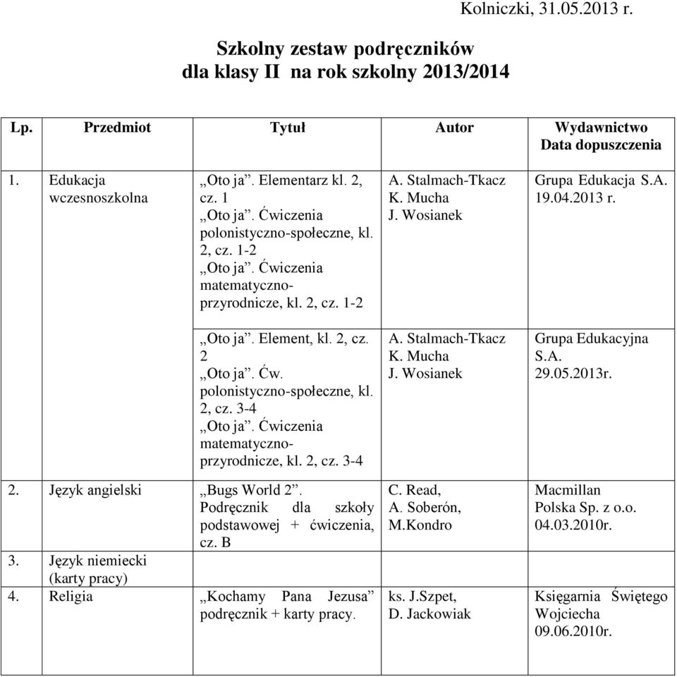 Stalmach-Tkacz K. Mucha J. Wosianek Grupa Edukacyjna S.A. 29.05.2013r. 2. Język angielski Bugs World 2. Podręcznik dla szkoły podstawowej + ćwiczenia, cz. B 3.