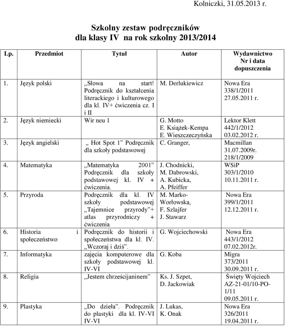 Matematyka Matematyka 2001 Podręcznik dla szkoły podstawowej kl. IV + ćwiczenia. 5. Przyroda Podręcznik dla kl. IV szkoły podstawowej Tajemnice przyrody + atlas przyrodniczy + 6.