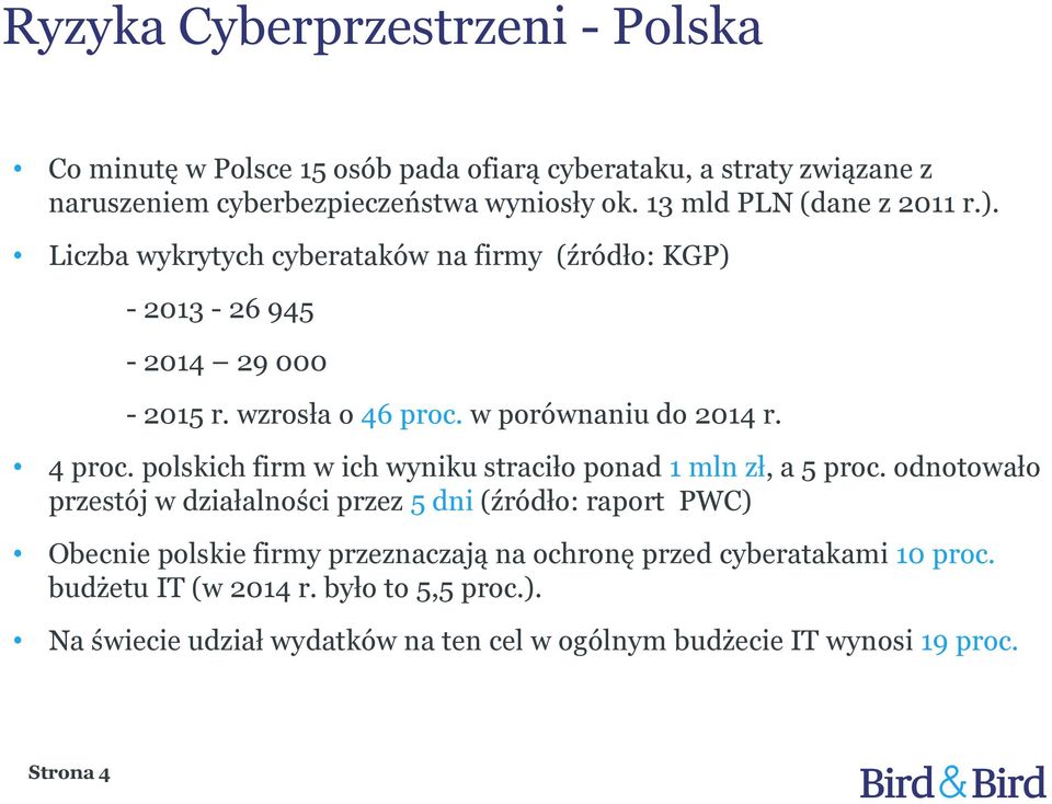 4 proc. polskich firm w ich wyniku straciło ponad 1 mln zł, a 5 proc.