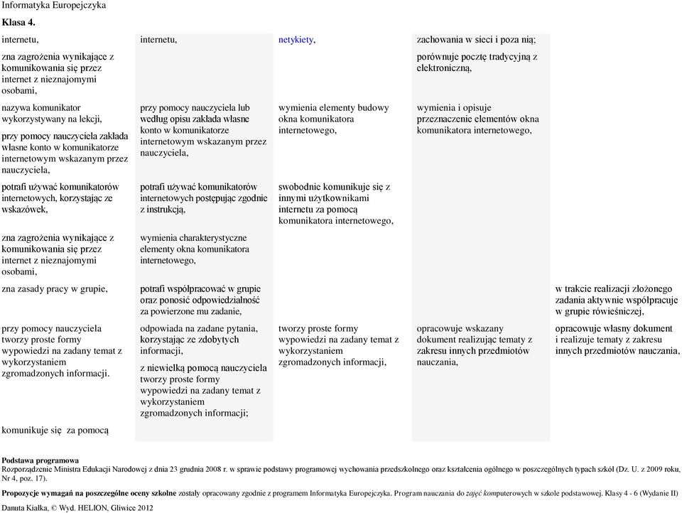 pracy w grupie, tworzy proste formy wypowiedzi na zadany temat z wykorzystaniem zgromadzonych informacji.