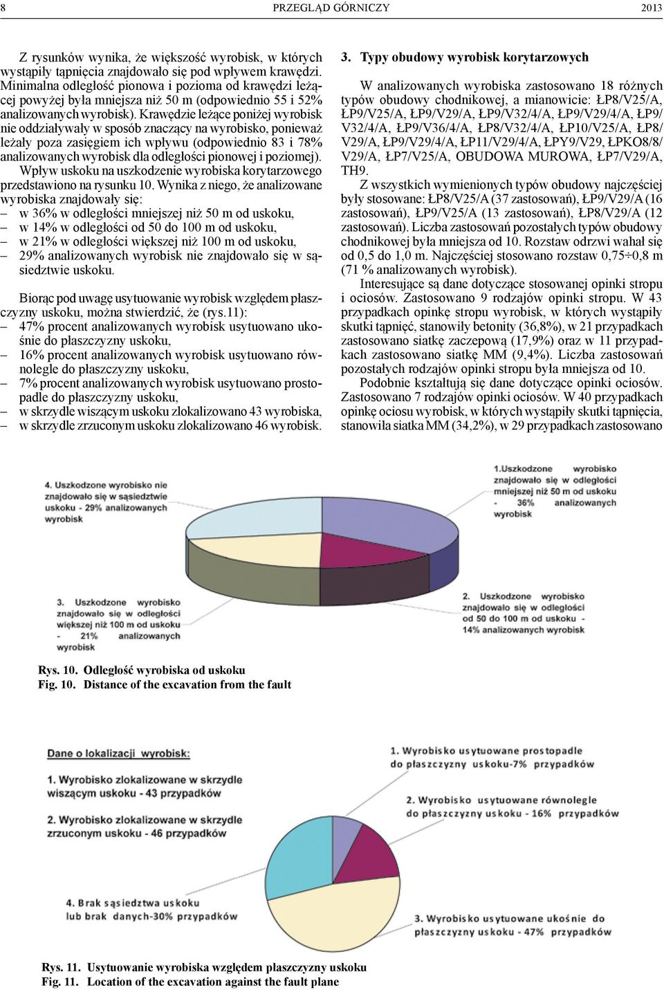 Krawędzie leżące poniżej wyrobisk nie oddziaływały w sposób znaczący na wyrobisko, ponieważ leżały poza zasięgiem ich wpływu (odpowiednio 83 i 78% analizowanych wyrobisk dla odległości pionowej i