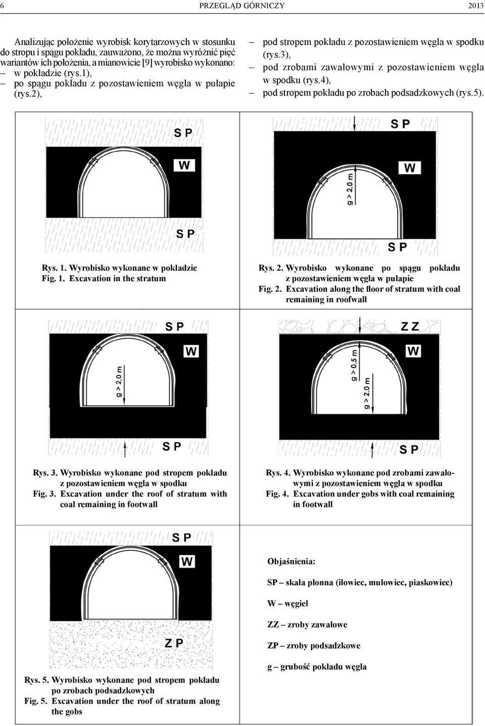 4), pod stropem pokładu po zrobach podsadzkowych (rys.5). Rys. 1. Wyrobisko wykonane w pokładzie Fig. 1. Excavation in the stratum Rys. 2.