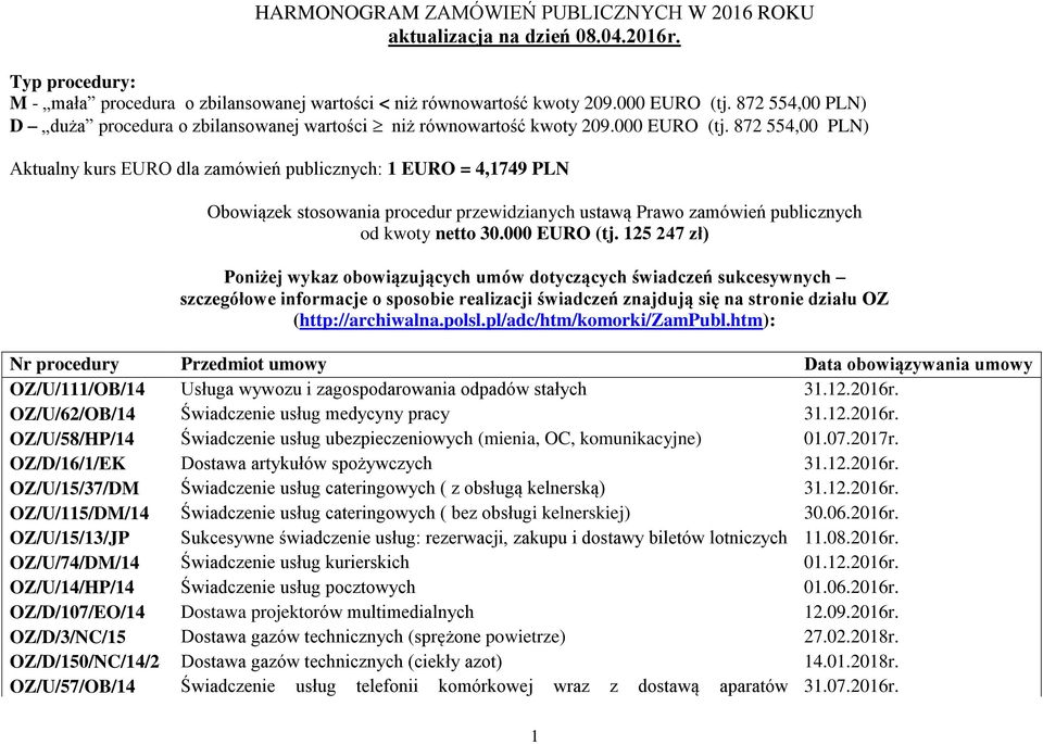 872 554,00 PLN) Aktualny kurs EURO dla zamówień publicznych: 1 EURO = 4,1749 PLN Obowiązek stosowania procedur przewidzianych ustawą Prawo zamówień publicznych od kwoty netto 30.000 EURO (tj.