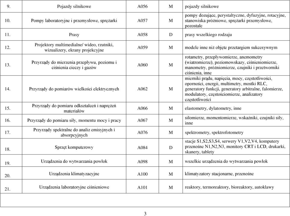 Prasy A058 D prasy wszelkiego rodzaju 12. 13.