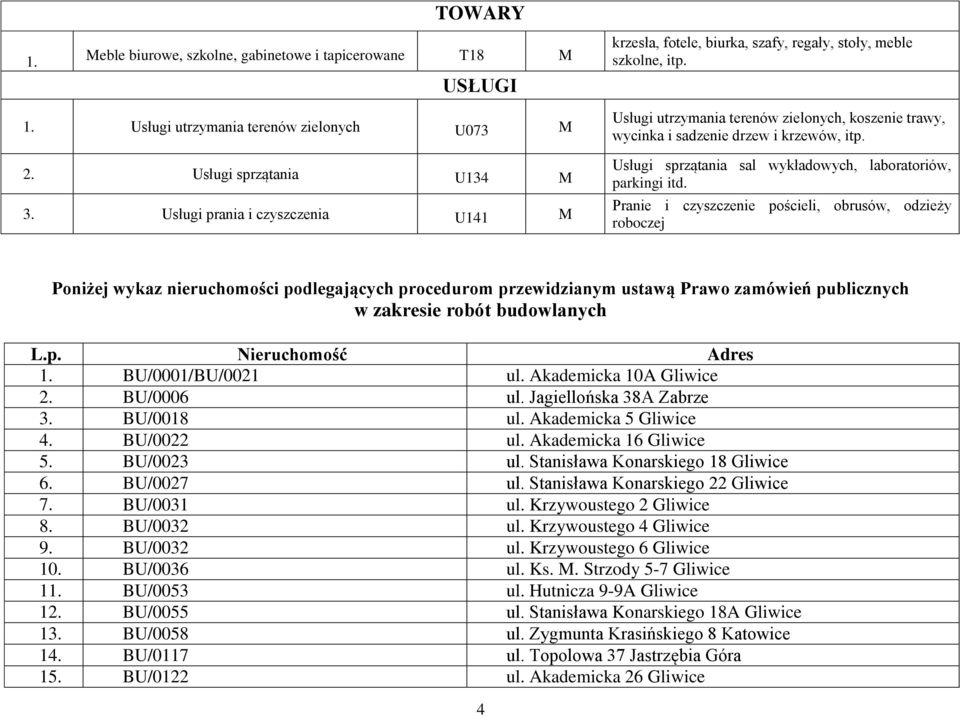 Usługi sprzątania sal wykładowych, laboratoriów, parkingi itd.