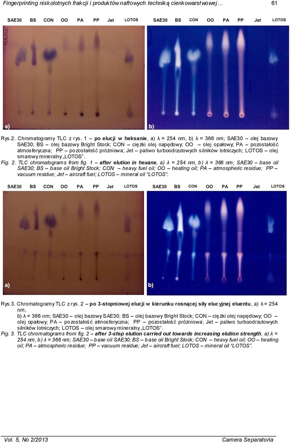 próżniowa; Jet paliwo turboodrzutowych silników lotniczych; LOTOS olej smarowy mineralny LOTOS. Fig. 2. TLC chromatograms from fig.