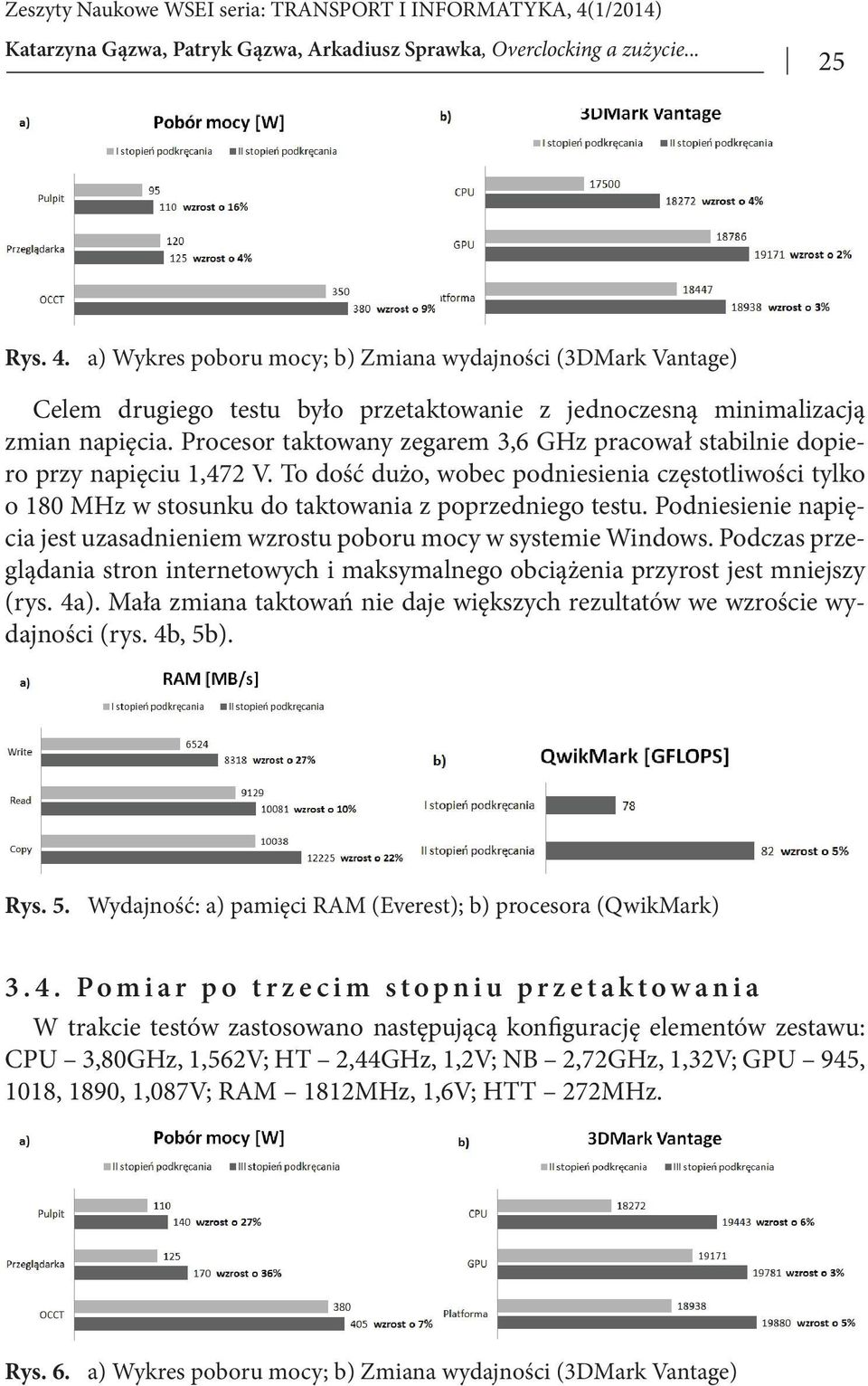 Procesor taktowany zegarem 3,6 GHz pracował stabilnie dopiero przy napięciu 1,472 V. To dość dużo, wobec podniesienia częstotliwości tylko o 180 MHz w stosunku do taktowania z poprzedniego testu.