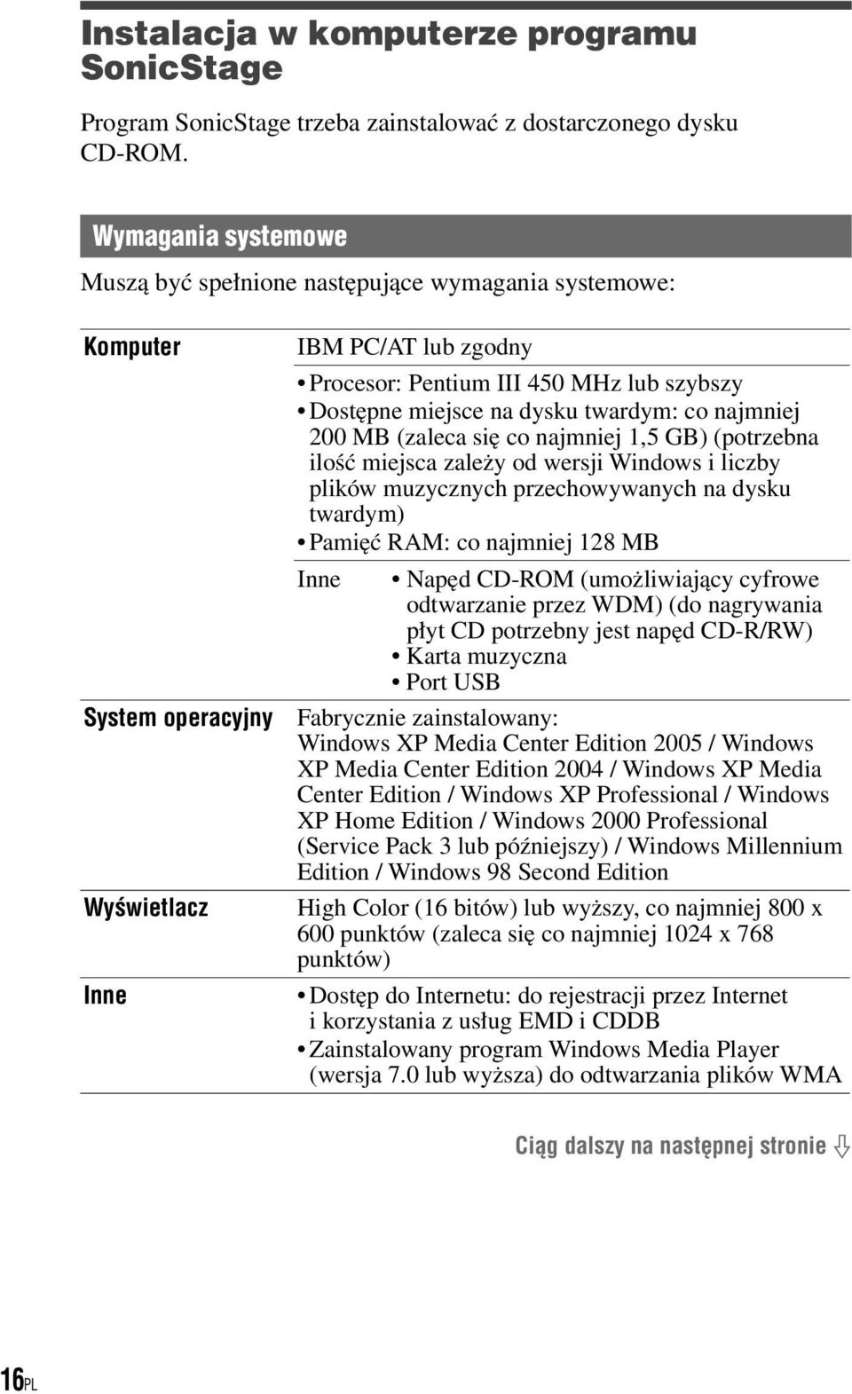 dysku twardym: co najmniej 200 MB (zaleca się co najmniej 1,5 GB) (potrzebna ilość miejsca zależy od wersji Windows i liczby plików muzycznych przechowywanych na dysku twardym) Pamięć RAM: co