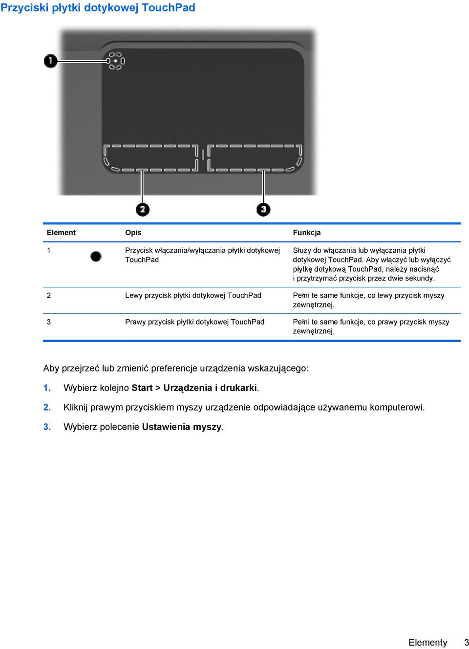 2 Lewy przycisk płytki dotykowej TouchPad Pełni te same funkcje, co lewy przycisk myszy zewnętrznej.