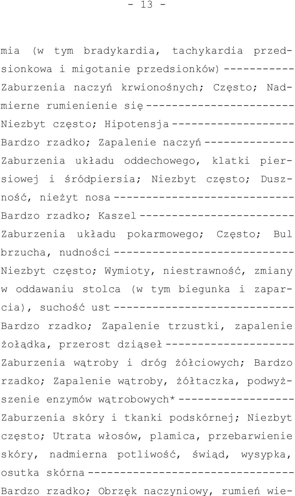 ---------------------------- Bardzo rzadko; Kaszel ------------------------ Zaburzenia układu pokarmowego; Często; Bul brzucha, nudności ---------------------------- Niezbyt często; Wymioty,