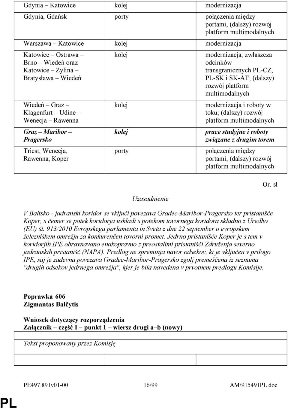 (dalszy) rozwój platform multimodalnych modernizacja i roboty w toku; (dalszy) rozwój platform multimodalnych prace studyjne i roboty związane z drugim torem połączenia między portami, (dalszy)