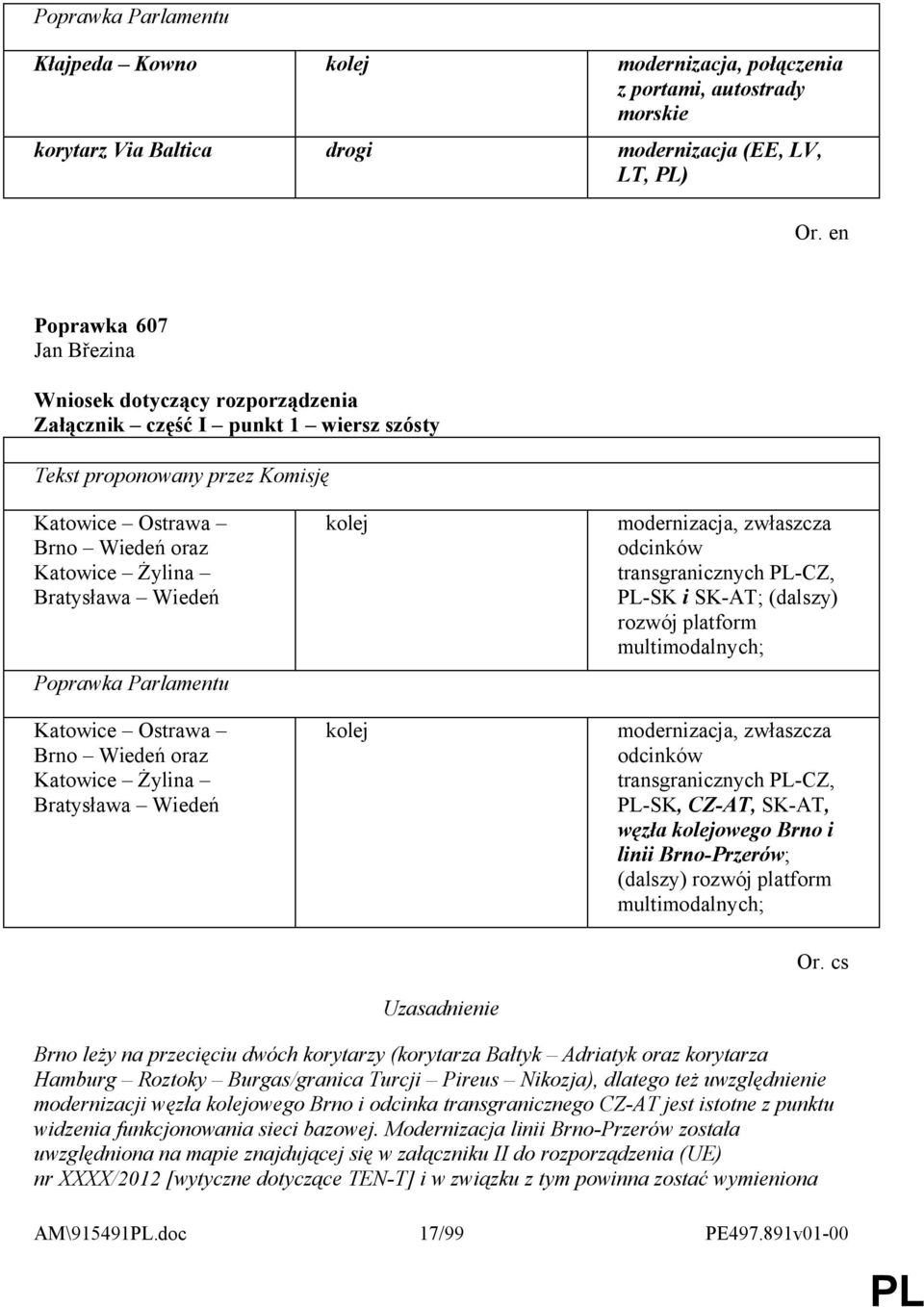 (dalszy) rozwój platform multimodalnych; modernizacja, zwłaszcza odcinków transgranicznych -CZ, -SK, CZ-AT, SK-AT, węzła owego Brno i linii Brno-Przerów; (dalszy) rozwój platform multimodalnych; Or.