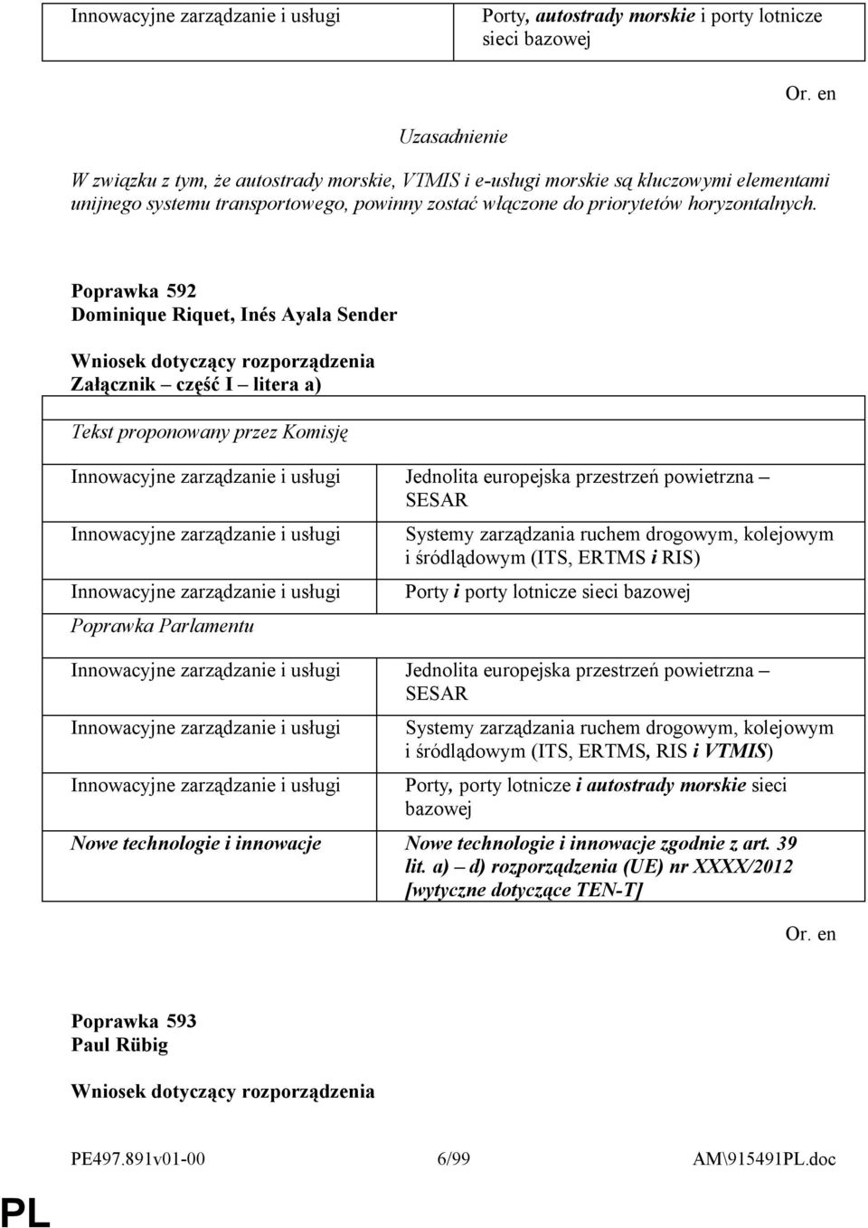 Poprawka 592 Dominique Riquet, Inés Ayala Sender Załącznik część I litera a) Innowacyjne zarządzanie i usługi Jednolita europejska przestrzeń powietrzna SESAR Innowacyjne zarządzanie i usługi