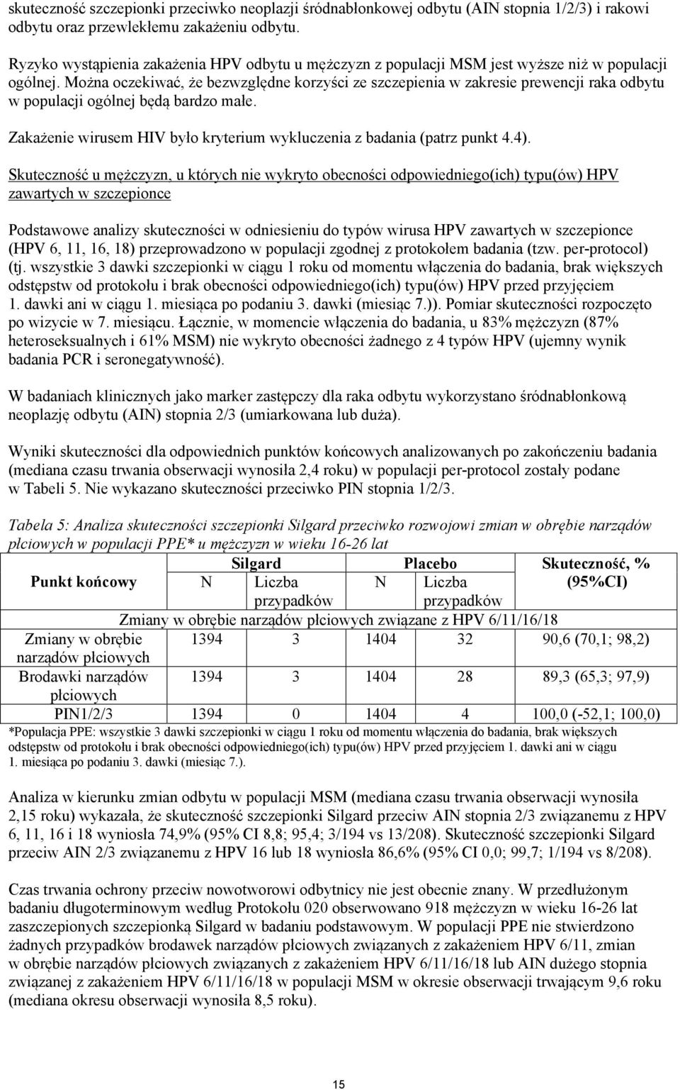 Można oczekiwać, że bezwzględne korzyści ze szczepienia w zakresie prewencji raka odbytu w populacji ogólnej będą bardzo małe.