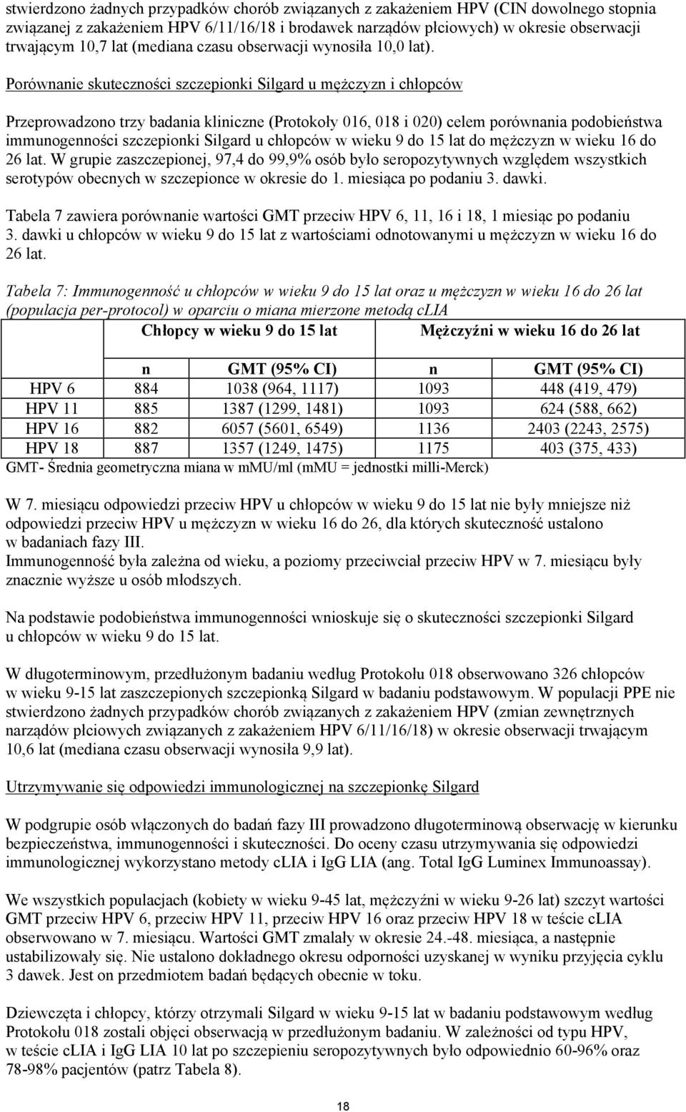 Porównanie skuteczności szczepionki Silgard u mężczyzn i chłopców Przeprowadzono trzy badania kliniczne (Protokoły 016, 018 i 020) celem porównania podobieństwa immunogenności szczepionki Silgard u