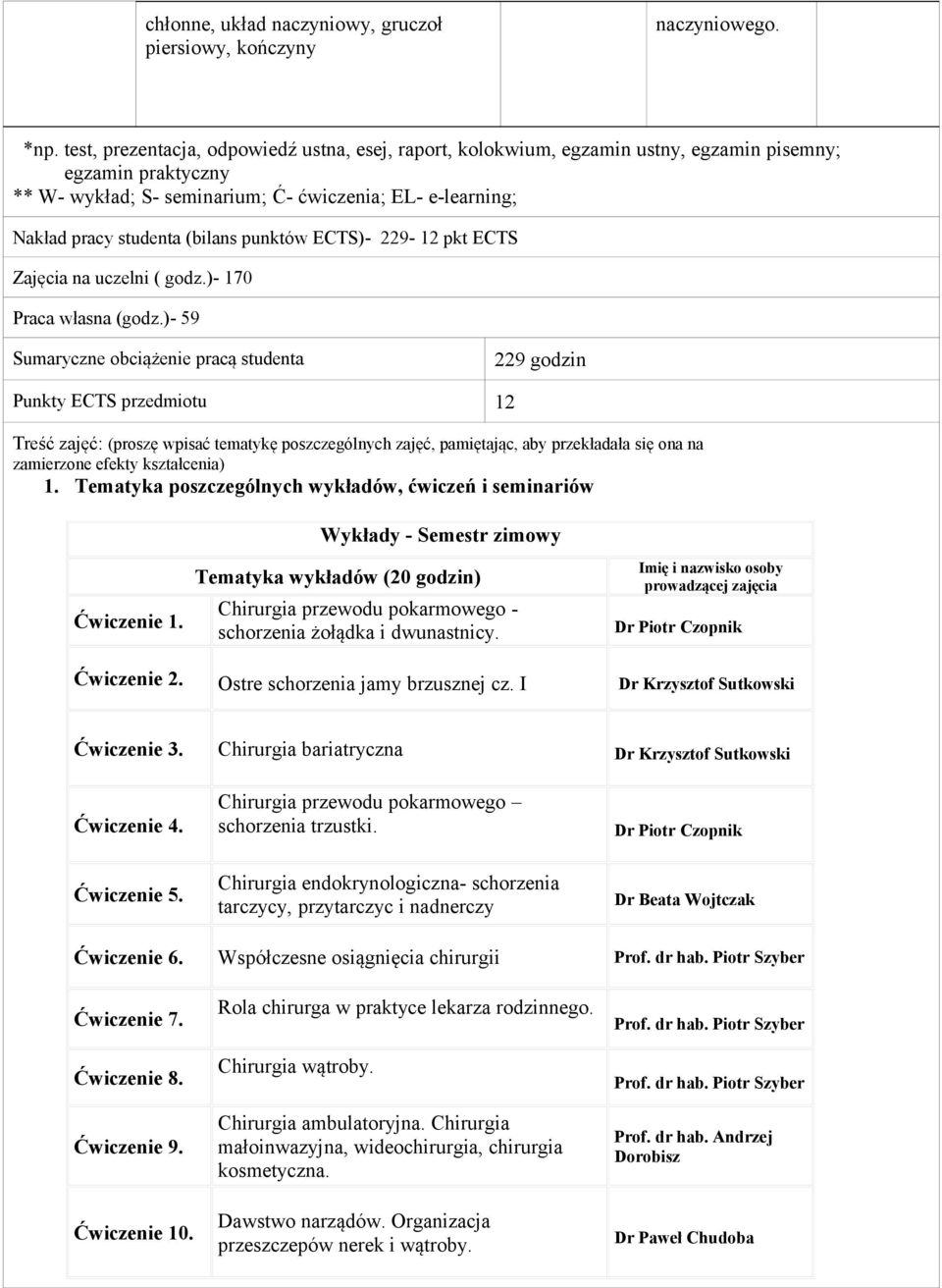 (bilans punktów ECTS)- 229-12 pkt ECTS Zajęcia na uczelni ( godz.)- 170 Praca własna (godz.