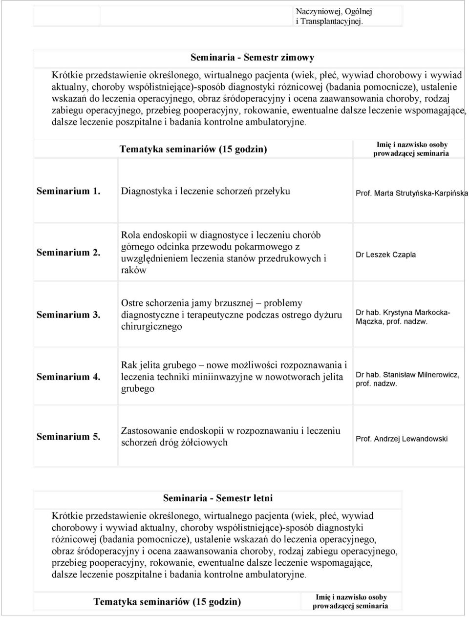 wspomagające, dalsze leczenie poszpitalne i badania kontrolne ambulatoryjne. Tematyka seminariów (15 godzin) prowadzącej seminaria Seminarium 1. Diagnostyka i leczenie schorzeń przełyku Prof.