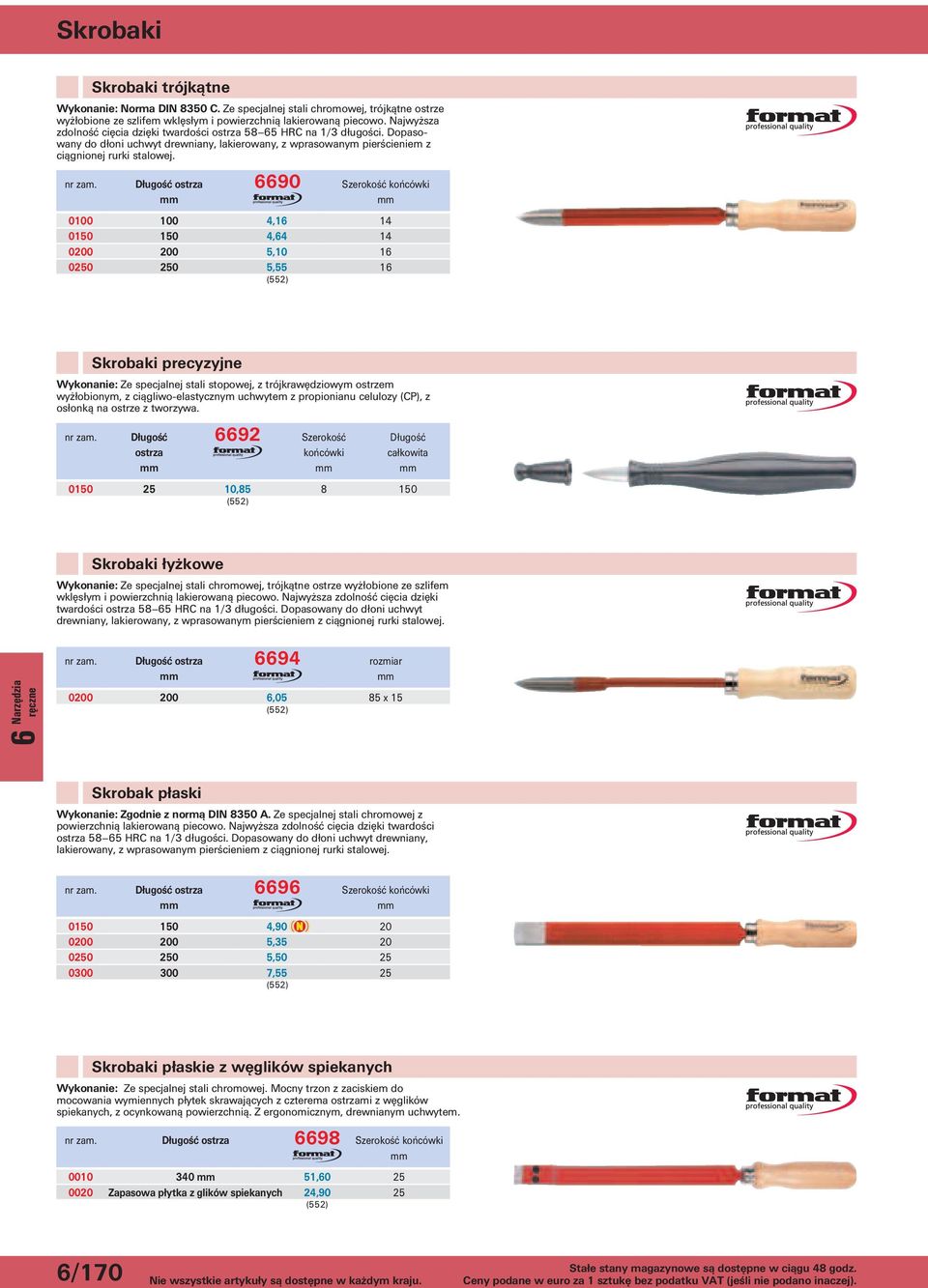 Skrobaki trójkątne ostrza 6690 Szerokość końcówki 0100 100 4,16 14 0150 150 4,64 14 0200 200 5,10 16 0250 250 5,55 16 (552) Wykonanie: Ze specjalnej stali stopowej, z trójkrawędziowym ostrzem