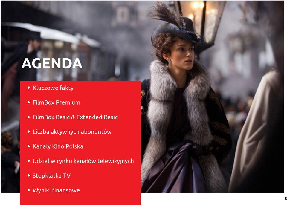 abonentów Kanały Kino Polska Udział w rynku