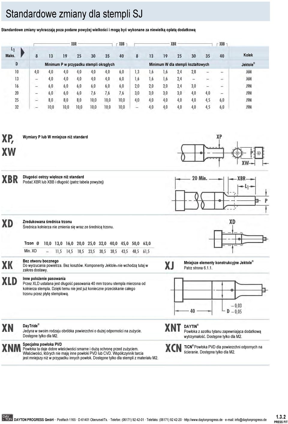 tabela powyżej) Zredukowana średnica trzonu Średnica kołnierza nie zmienia się wraz ze średnicą trzonu. Trzon Min. XD Bez otworu bocznego Do wyrzucania powietrza. Bez kosztów.