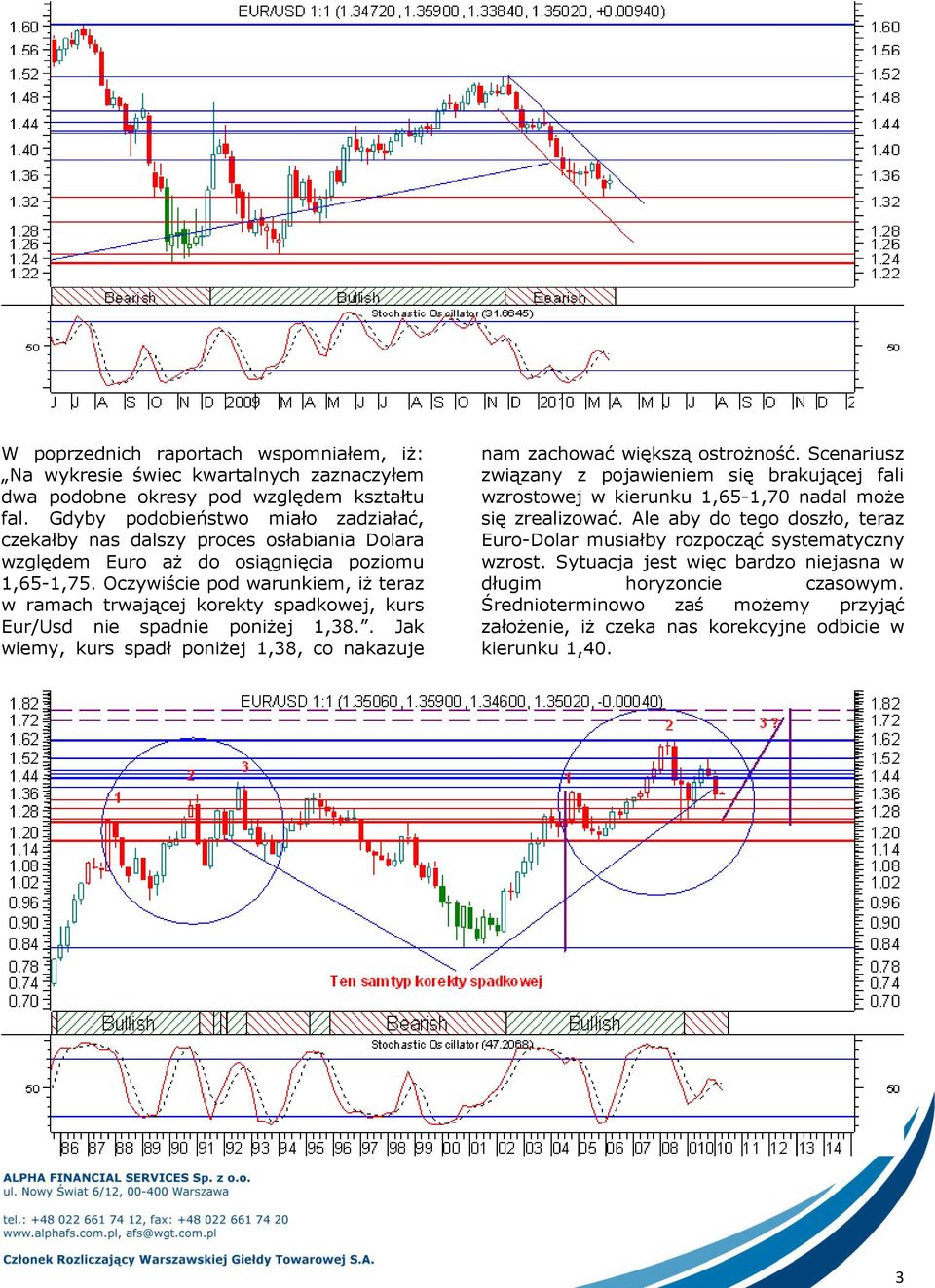 Oczywiście pod warunkiem, iż teraz w ramach trwającej korekty spadkowej, kurs Eur/Usd nie spadnie poniżej 1,38.. Jak wiemy, kurs spadł poniżej 1,38, co nakazuje nam zachować większą ostrożność.