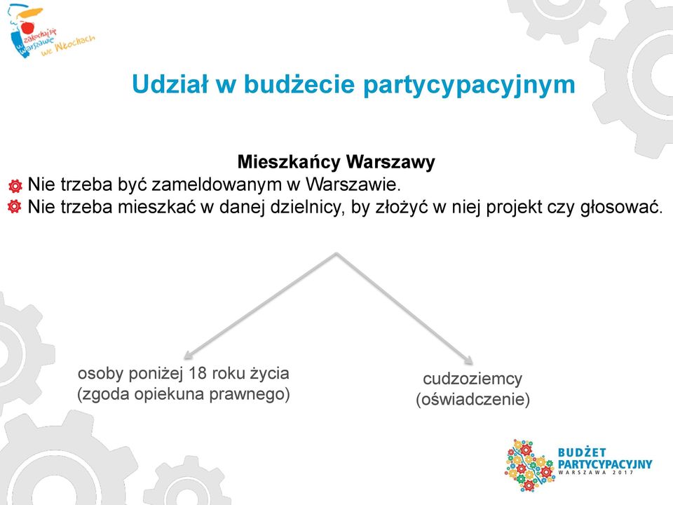 Nie trzeba mieszkać w danej dzielnicy, by złożyć w niej projekt