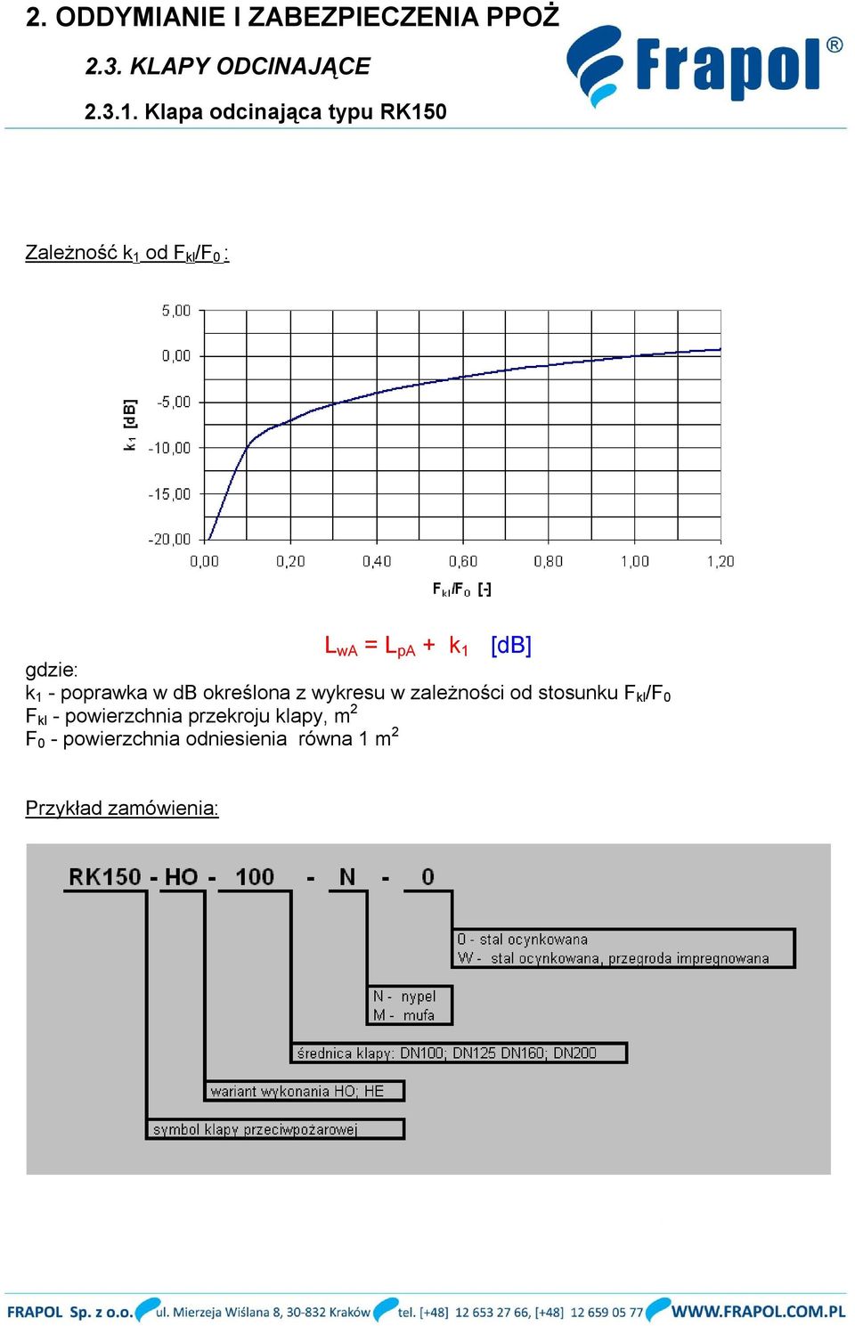 stosunku F kl /F 0 F kl - powierzchnia przekroju klapy, m 2