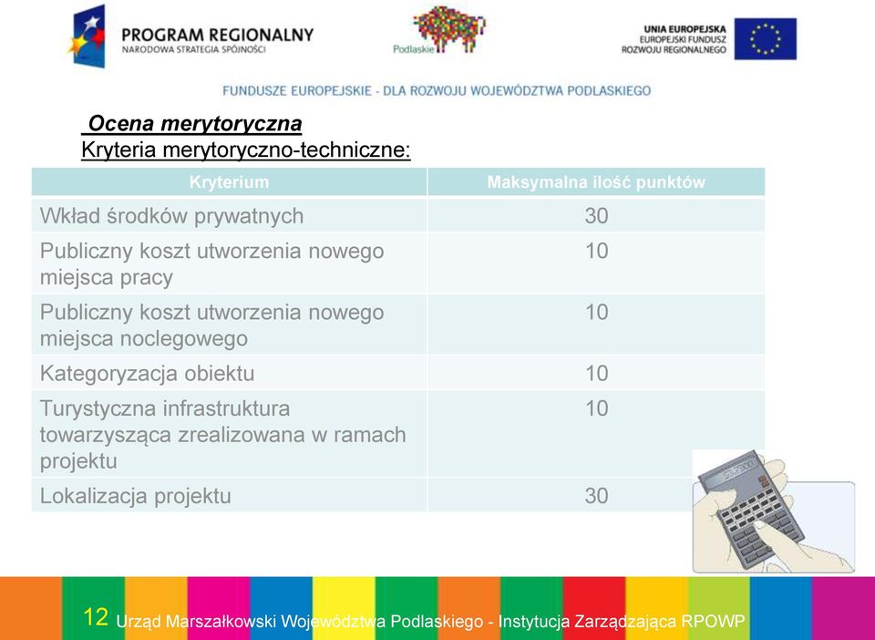 noclegowego Kategoryzacja obiektu 10 Turystyczna infrastruktura towarzysząca zrealizowana w ramach