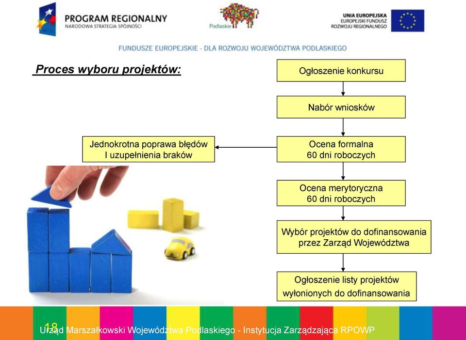 Wybór projektów do dofinansowania przez Zarząd Województwa Ogłoszenie listy projektów