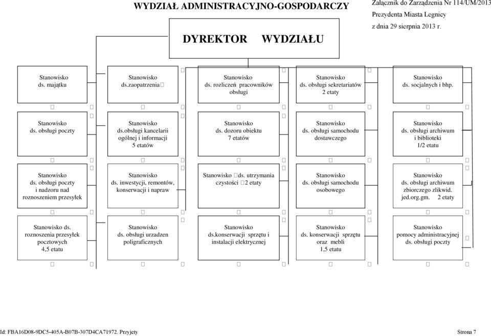 obsługi samochodu dostawczego ds. obsługi archiwum i biblioteki 1/2 etatu ds. utrzymania ds. inwestycji, remontów, czystości 2 etaty ds. obsługi samochodu konserwacji i napraw osobowego ds.