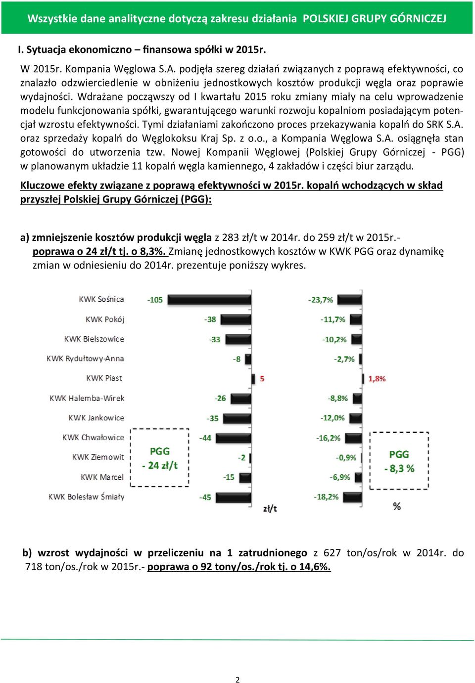 Wdrażane począwszy od I kwartału 2015 roku zmiany miały na celu wprowadzenie modelu funkcjonowania spółki, gwarantującego warunki rozwoju kopalniom posiadającym potencjał wzrostu efektywności.