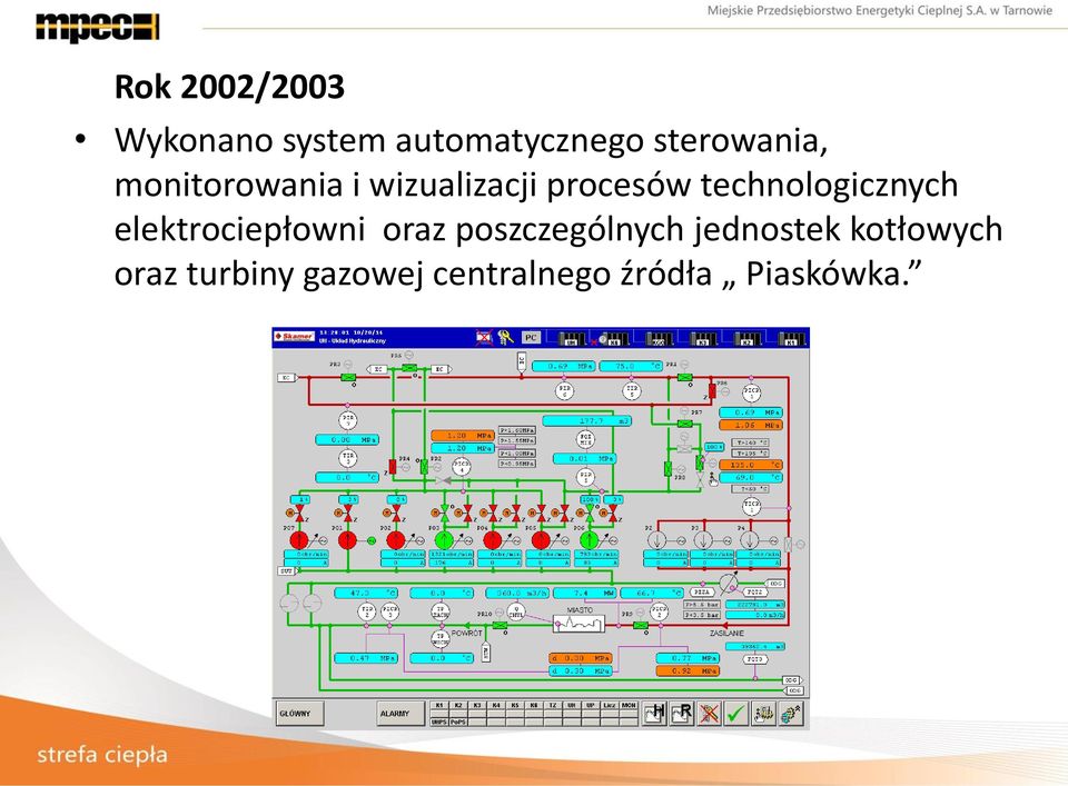 technologicznych elektrociepłowni oraz poszczególnych