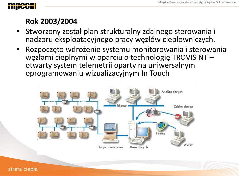 Rozpoczęto wdrożenie systemu monitorowania i sterowania węzłami cieplnymi w