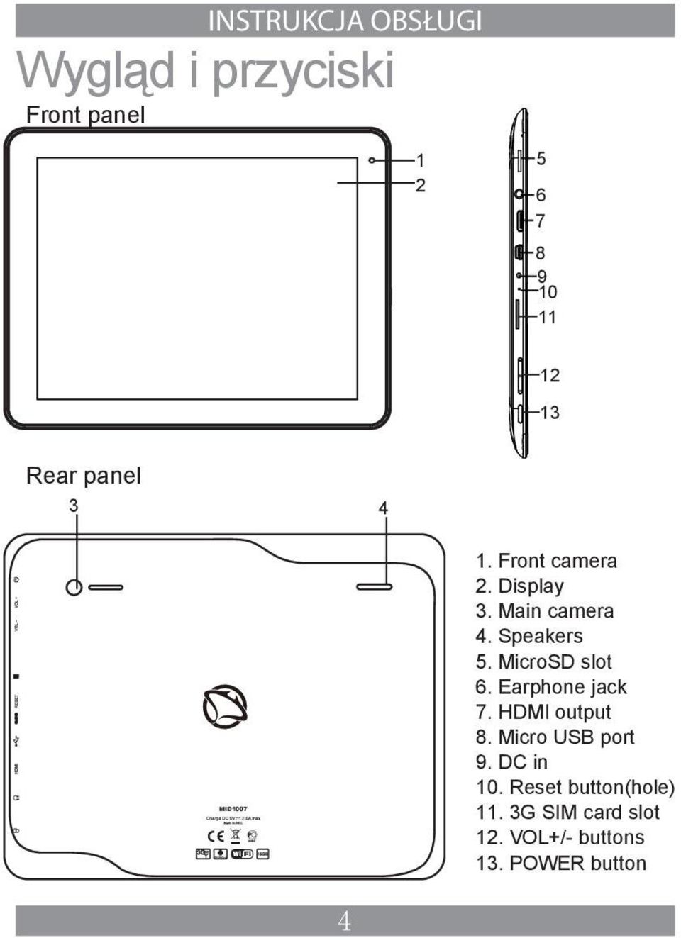 Speakers 5. MicroSD slot 6. Earphone jack 7. HDMI output 8. Micro USB port 9.