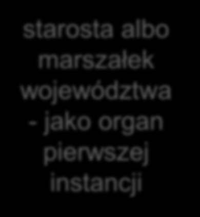 Organy kontroli podatkowej Organem podatkowym, stosownie do swojej właściwości, jest: naczelnik urzędu skarbowego