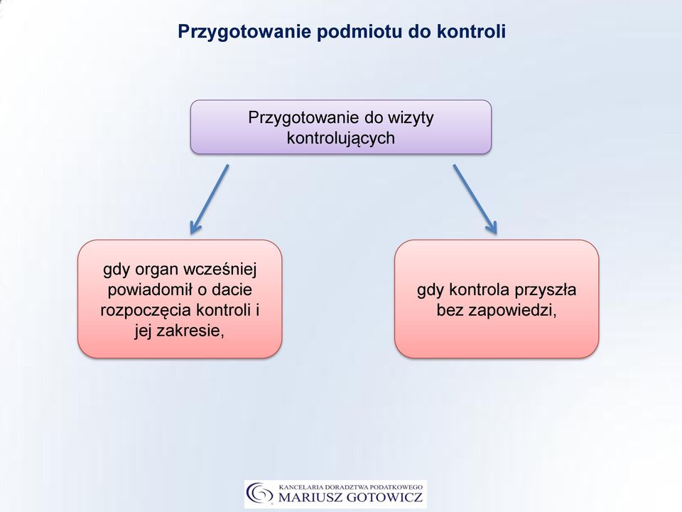 organ wcześniej powiadomił o dacie rozpoczęcia