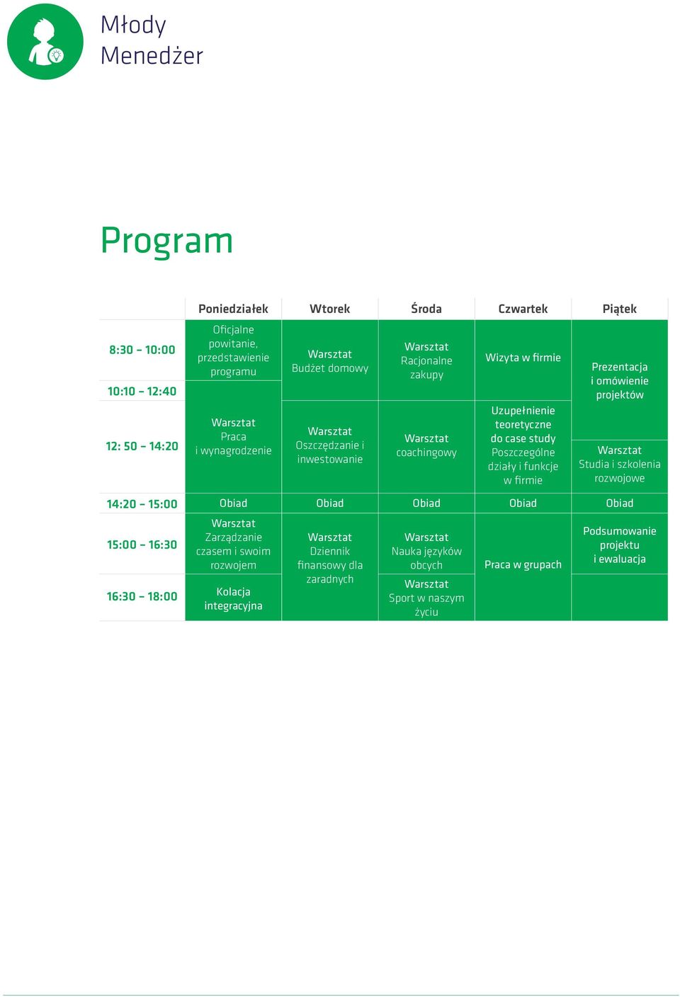 i funkcje w firmie Prezentacja i omówienie projektów Studia i szkolenia rozwojowe 14:20 15:00 Obiad Obiad Obiad Obiad Obiad 15:00 16:30 Zarządzanie czasem i