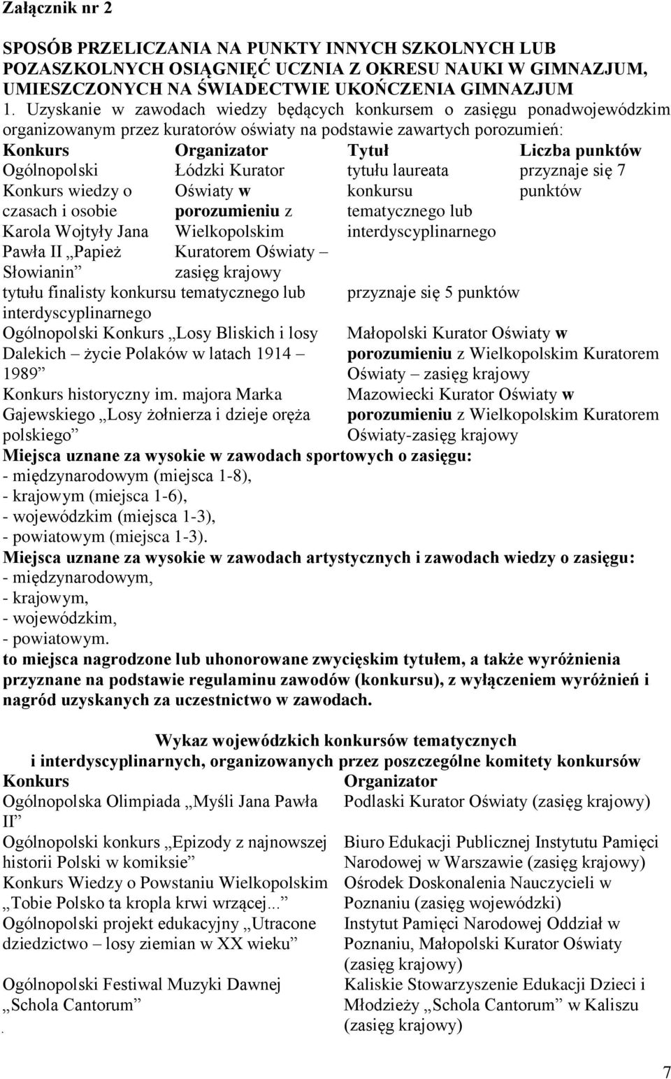 Ogólnopolski Konkurs wiedzy o czasach i osobie Karola Wojtyły Jana Pawła II Papież Słowianin Łódzki Kurator Oświaty w porozumieniu z Wielkopolskim Kuratorem Oświaty zasięg krajowy tytułu finalisty