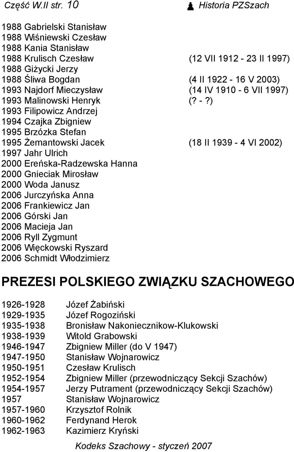 1993 Najdorf Mieczysław (14 IV 1910-6 VII 1997) 1993 Malinowski Henryk (? -?