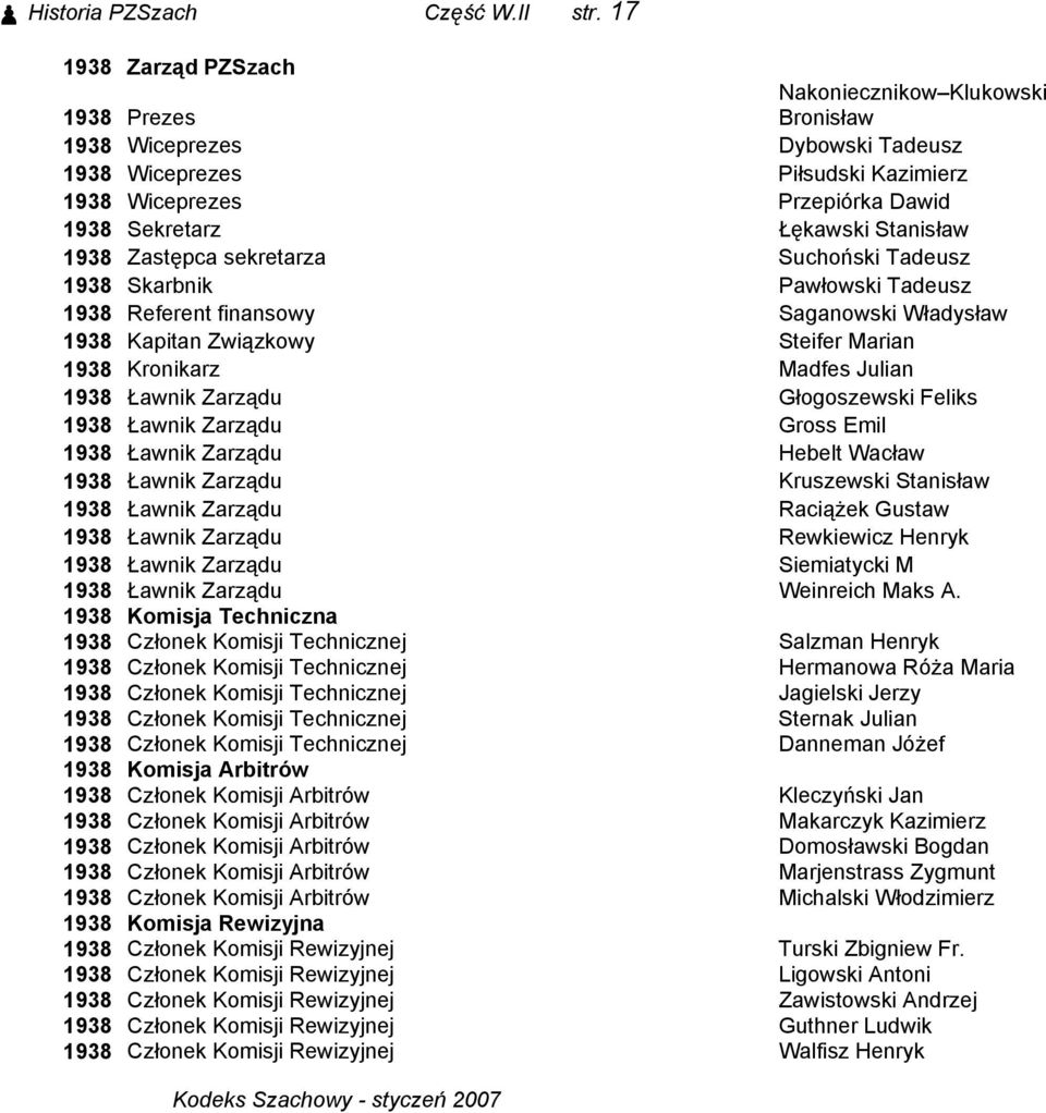 Stanisław 1938 Zastępca sekretarza Suchoński Tadeusz 1938 Skarbnik Pawłowski Tadeusz 1938 Referent finansowy Saganowski Władysław 1938 Kapitan Związkowy Steifer Marian 1938 Kronikarz Madfes Julian