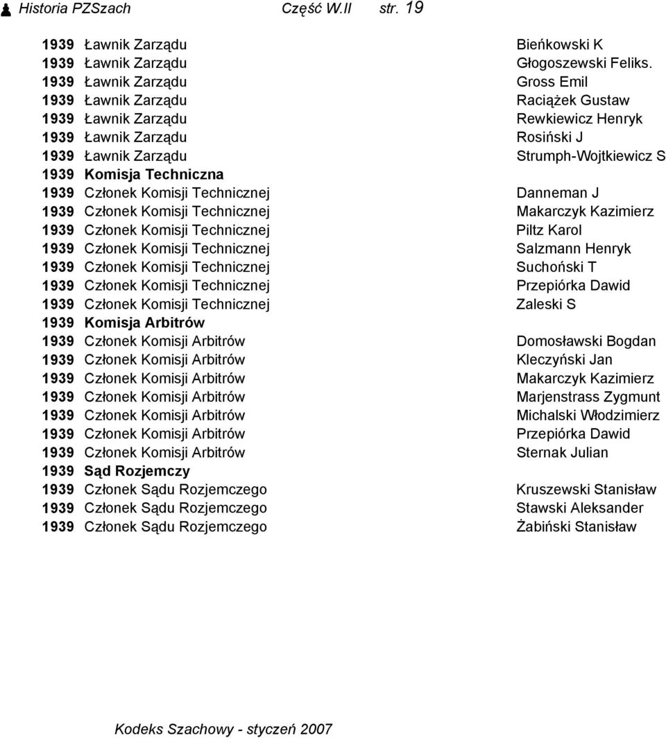 Techniczna 1939 Członek Komisji Technicznej Danneman J 1939 Członek Komisji Technicznej Makarczyk Kazimierz 1939 Członek Komisji Technicznej Piltz Karol 1939 Członek Komisji Technicznej Salzmann