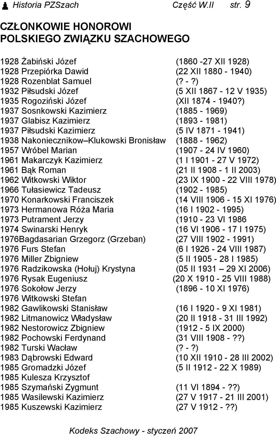 ) 1937 Sosnkowski Kazimierz (1885-1969) 1937 Glabisz Kazimierz (1893-1981) 1937 Piłsudski Kazimierz (5 IV 1871-1941) 1938 Nakoniecznikow Klukowski Bronisław (1888-1962) 1957 Wróbel Marian (1907-24 IV