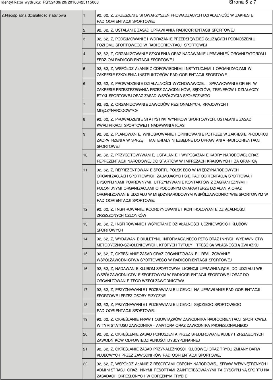 3 92, 62, Z, PODEJMOWANIE I WDRAŻANIE PRZEDSIĘWZIĘĆ SŁUŻĄCYCH PODNOSZENIU POZIOMU SPORTOWEGO W RADIOORIENTACJI SPORTOWEJ 4 92, 62, Z, ORGANIZOWANIE SZKOLENIA ORAZ NADAWANIE UPRAWNIEŃ ORGANIZATOROM I