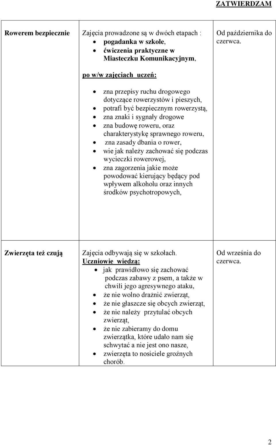 rowerowej, zna zagorzenia jakie może powodować kierujący będący pod wpływem alkoholu oraz innych środków psychotropowych, Zwierzęta też czują Zajęcia odbywają się w szkołach.