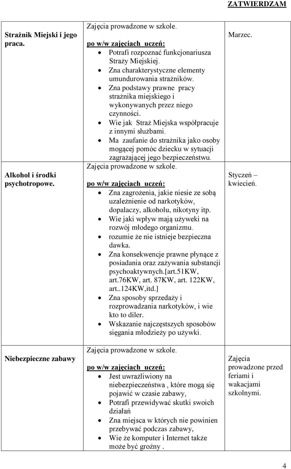 Ma zaufanie do strażnika jako osoby mogącej pomóc dziecku w sytuacji zagrażającej jego bezpieczeństwu.