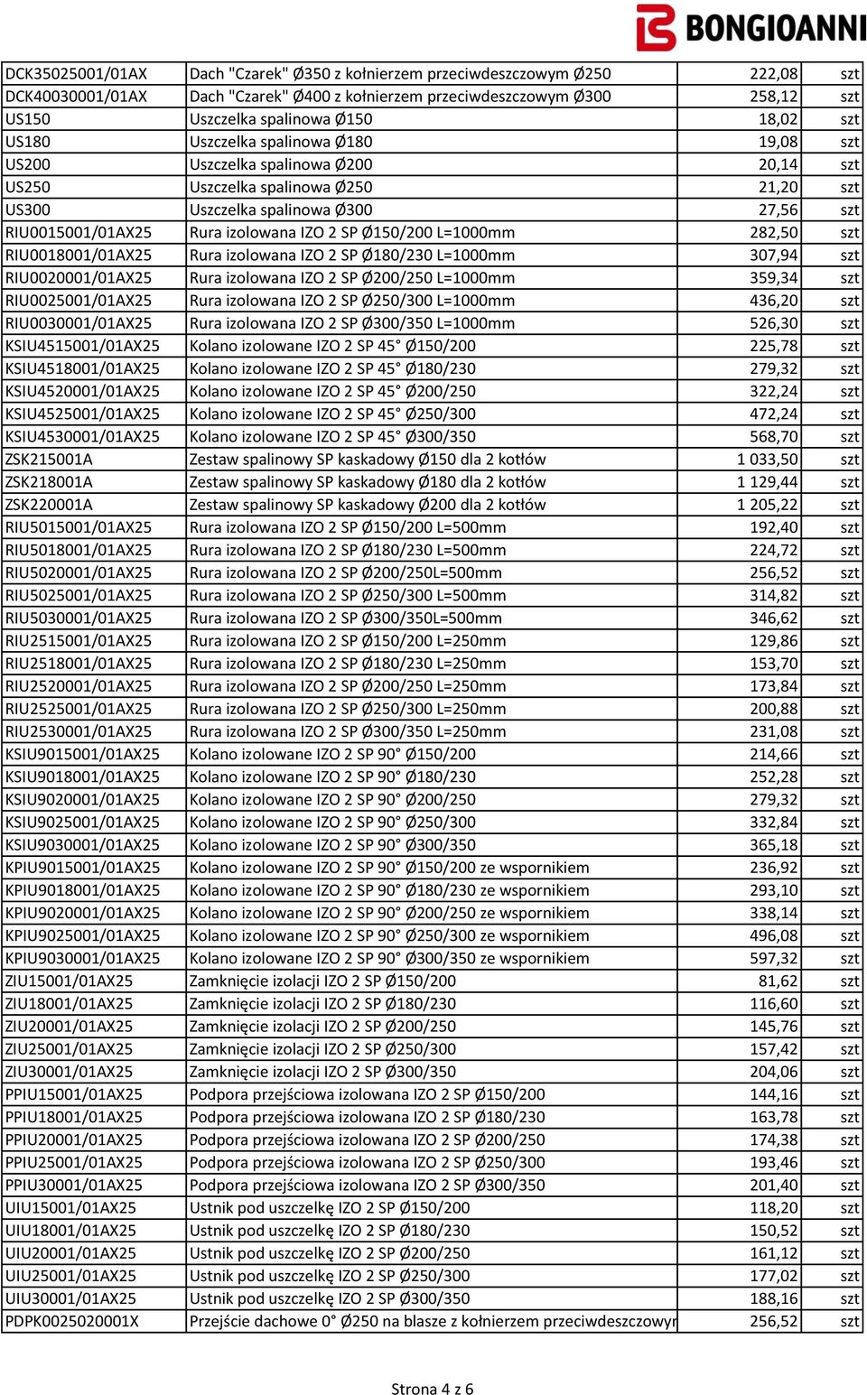 izolowana IZO 2 SP Ø150/200 L=1000mm 282,50 szt RIU0018001/01AX25 Rura izolowana IZO 2 SP Ø180/230 L=1000mm 307,94 szt RIU0020001/01AX25 Rura izolowana IZO 2 SP Ø200/250 L=1000mm 359,34 szt