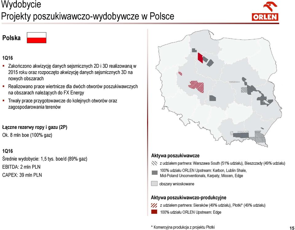 rezerwy ropy i gazu (2P) Ok. 8 mln boe (100% gaz) Średnie wydobycie: 1,5 tys.